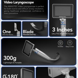 Laryngoscopes